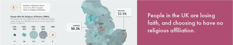 #MakeoverMonday 2022 Week 51 – People with No Religious Affiliation.